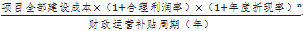 财金〔2015〕21号《财政部关于印发政府和社会资本合作项目财政承受能力论证指引的通知》【全文失效】