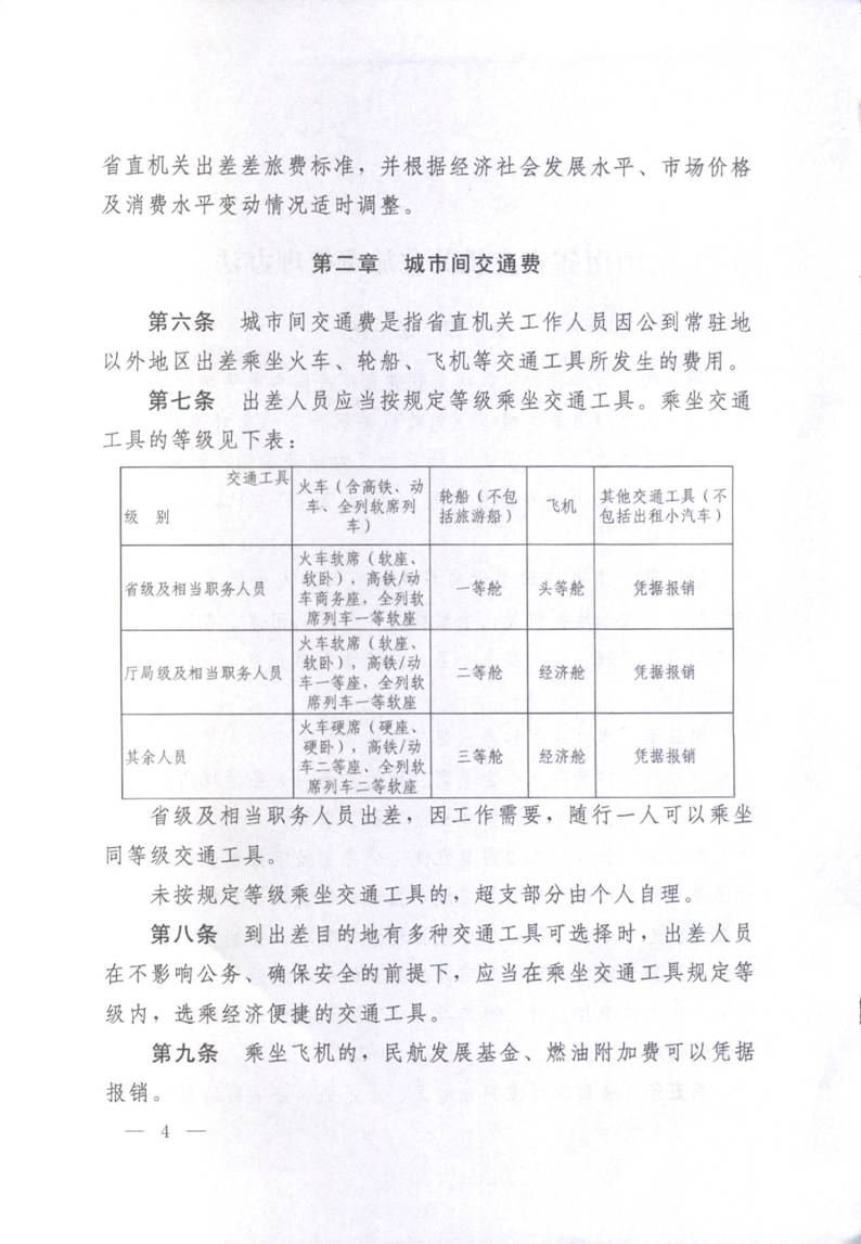 豫财行〔2014〕46号《河南省省直机关差旅费管理办法》（全文）4