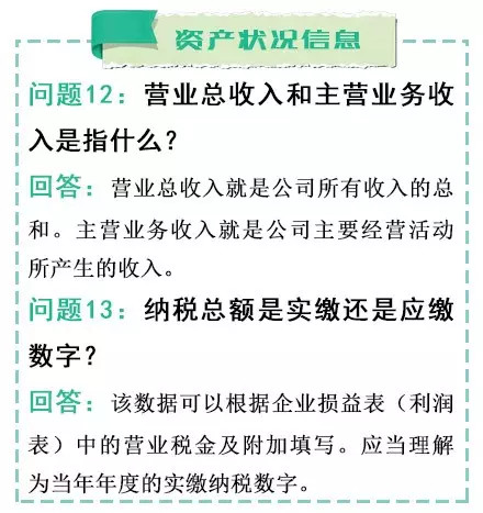 2015年度企业年报公示填报指南及重点注意事项【附图解】4