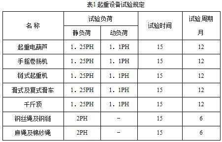 《炼钢安全规程》AQ 2001-2004（全文）