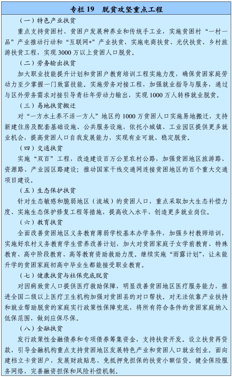 脱贫攻坚重点工程