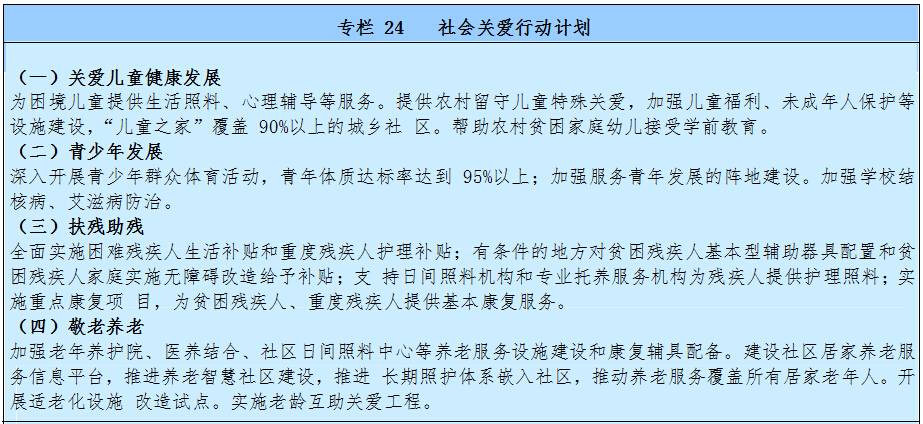 社会关爱行动计划