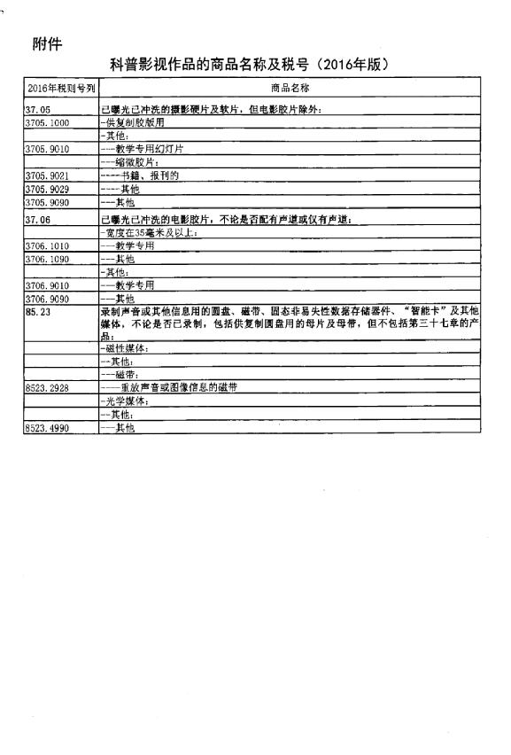 财关税〔2016〕6号《财政部海关总署国家税务总局关于鼓励科普事业发展进口税收政策的通知》3