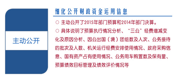 细化公开财政资金运用信息