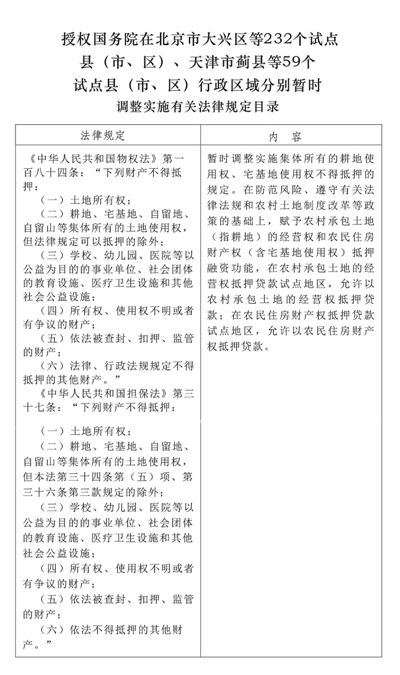 《全国人大常委会关于授权国务院在北京市大兴区等232个试点县（市、区）、天津市蓟县等59个试点县（市、区）行政区域分别暂时调整实施有关法律规定的决定》