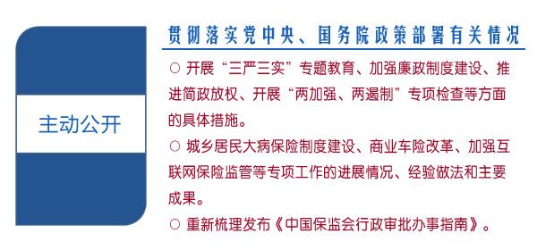 主动公开中国保监会贯彻落实党中央、国务院政策部署的有关情况