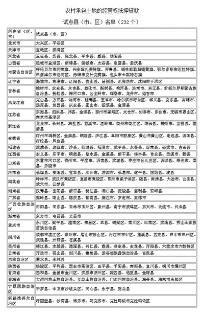 《全国人大常委会关于授权国务院在北京市大兴区等232个试点县（市、区）、天津市蓟县等59个试点县（市、区）行政区域分别暂时调整实施有关法律规定的决定》