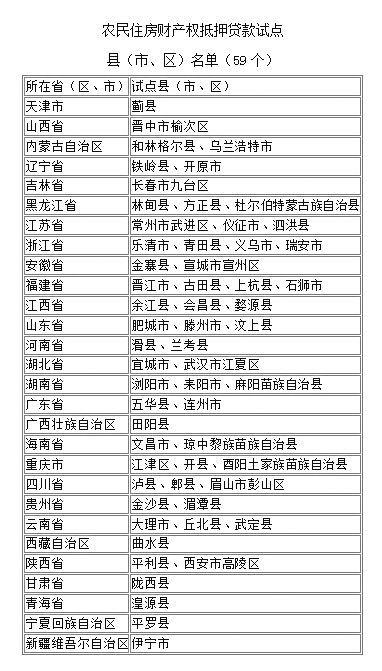 《全国人大常委会关于授权国务院在北京市大兴区等232个试点县（市、区）、天津市蓟县等59个试点县（市、区）行政区域分别暂时调整实施有关法律规定的决定》