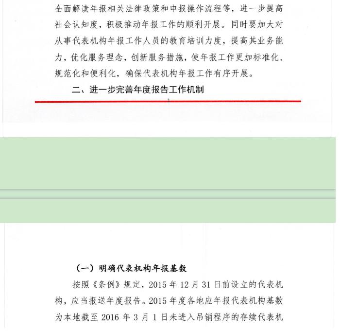 工商企监字〔2016〕7号《关于做好2015年度外国企业常驻代表机构年度报告工作的通知》2