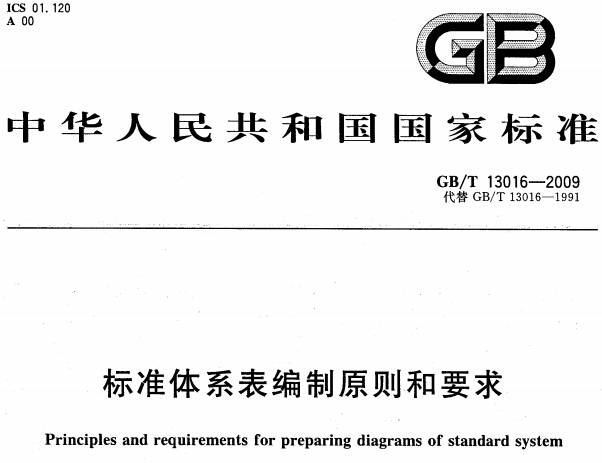 《标准体系表编制原则和要求》GB/T13016-1991（全文附PDF下载）