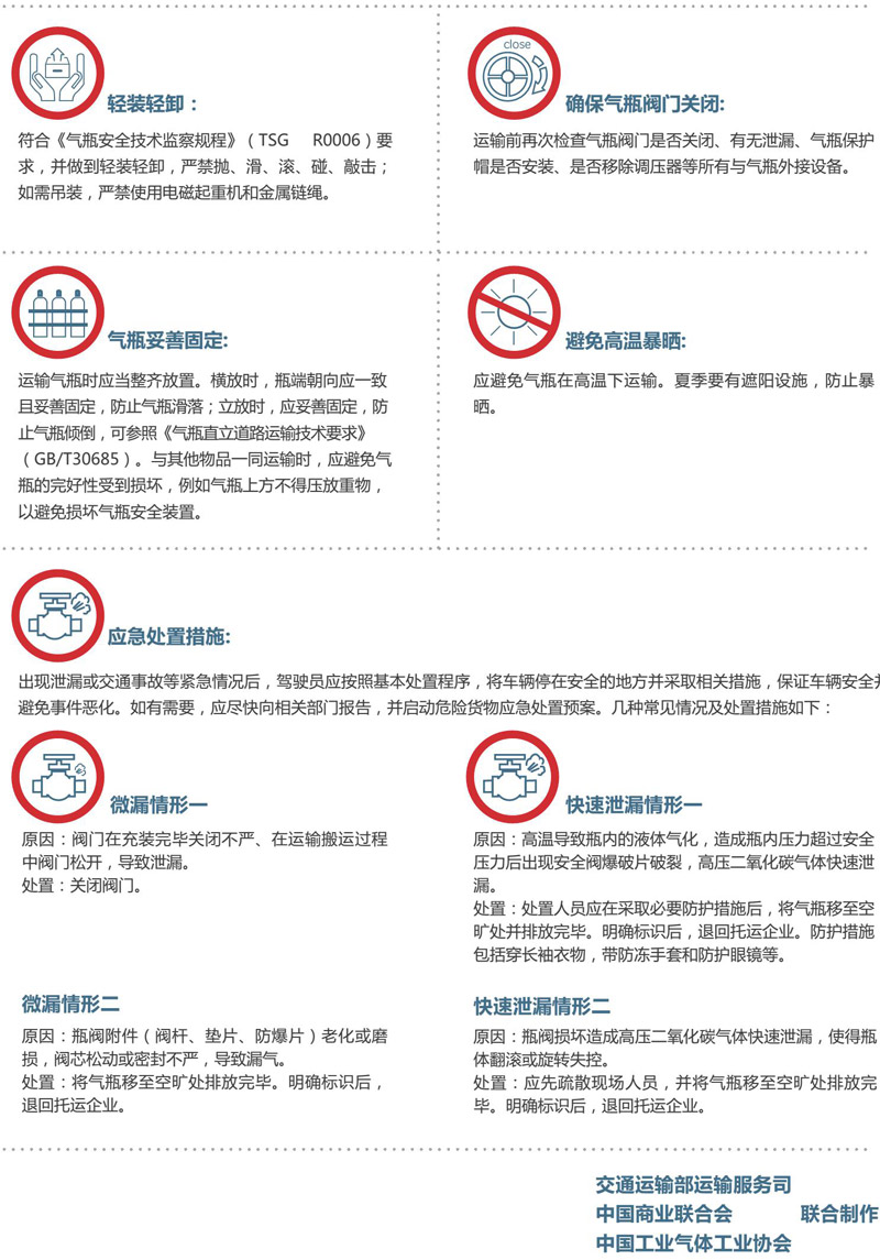 交运发〔2016〕61号《交通运输部关于进一步规范限量瓶装二氧化碳气体道路运输管理有关事项的通知》2