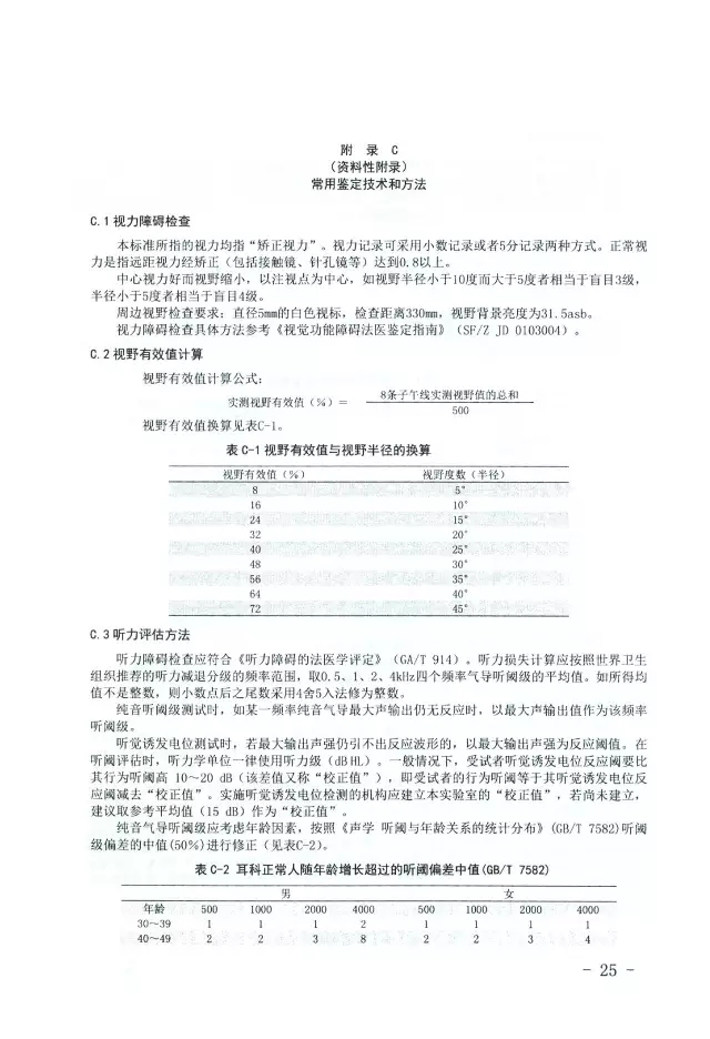 人体损伤致残程度分级25