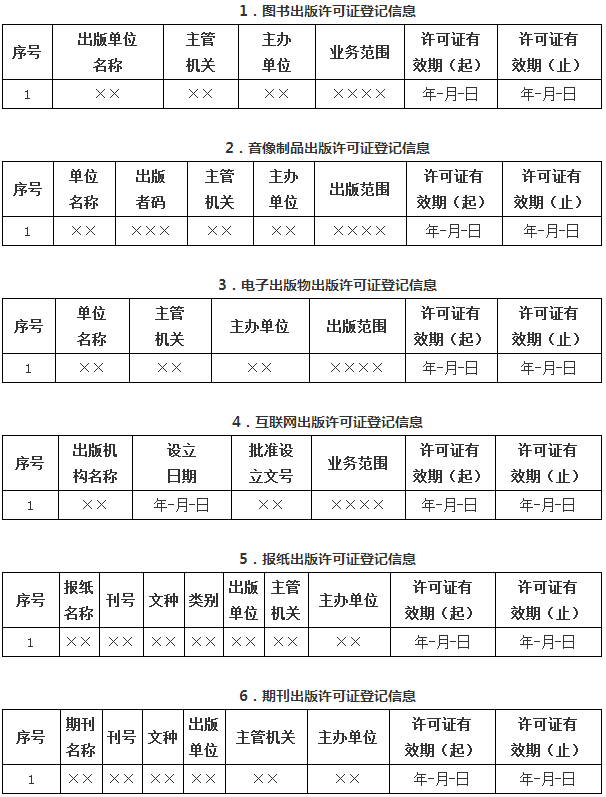 新广出办发〔2016〕52号《关于提供出版许可证复印件及许可证登记信息的通知》