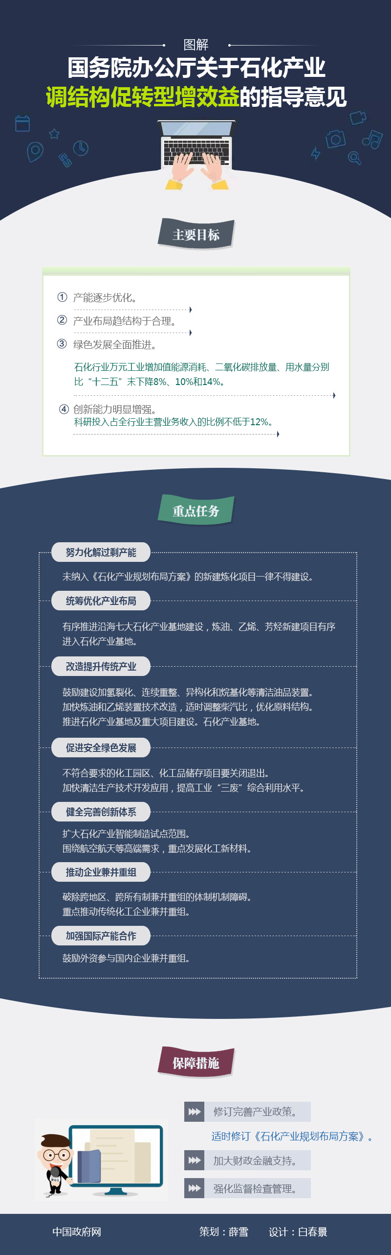 国办发〔2016〕57号《国务院办公厅关于石化产业调结构促转型增效益的指导意见》