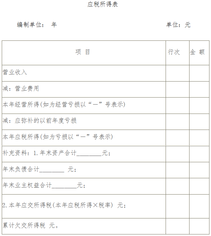 个体工商户应税所得表