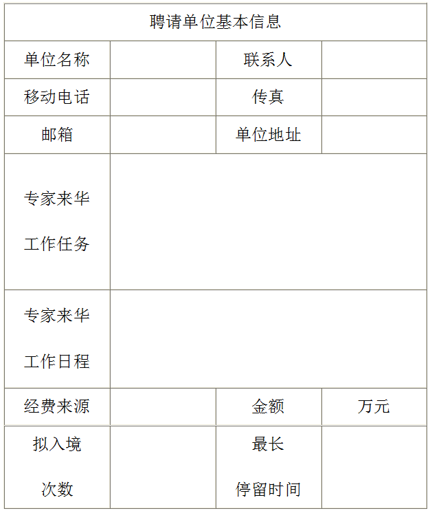 《外国专家来华邀请函》申请表1