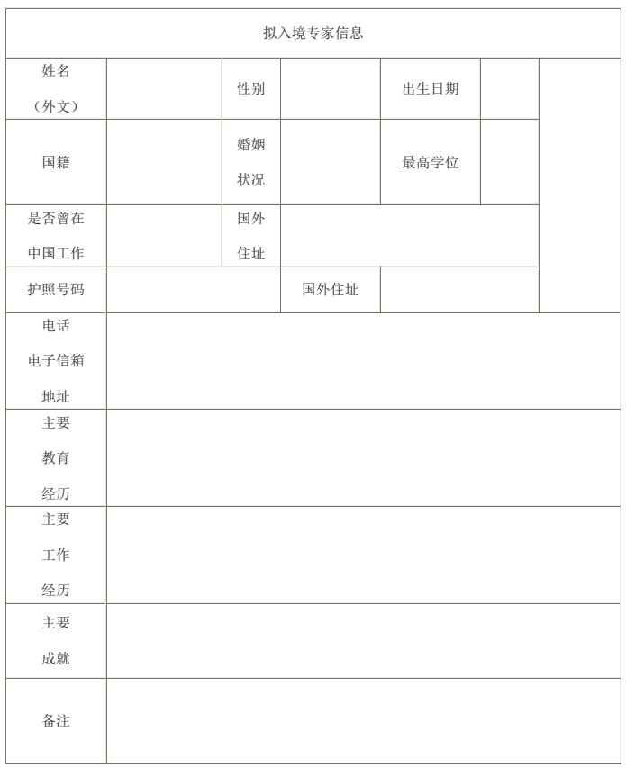 《外国专家来华邀请函》申请表2