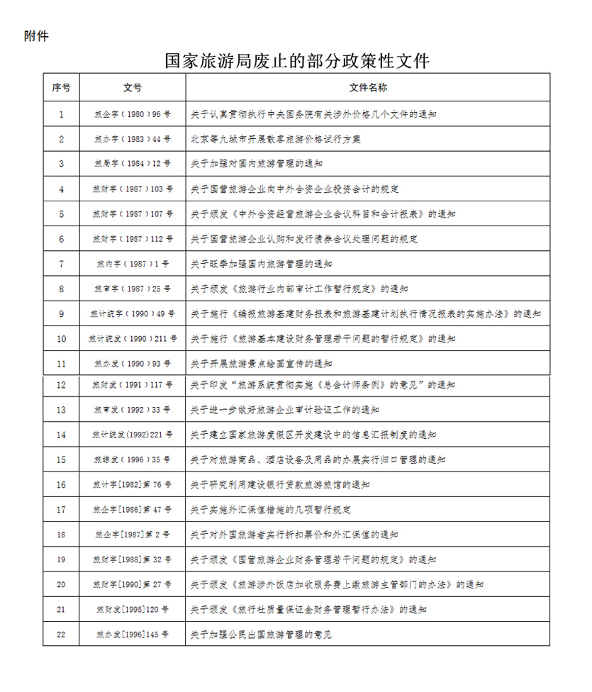 《国家旅游局关于废止部分政策性文件的公告》国家旅游局公告2016年第26号