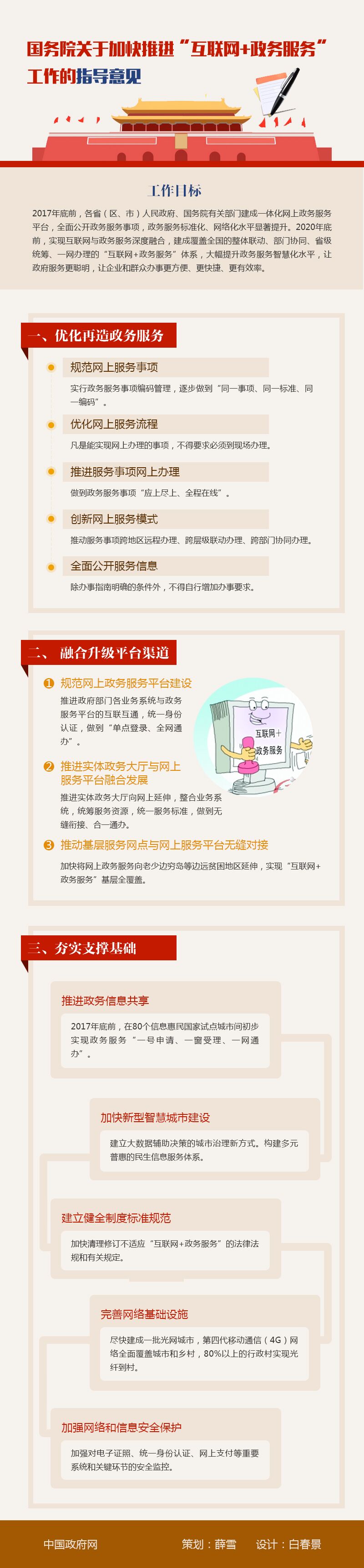 国发〔2016〕55号《国务院关于加快推进“互联网+政务服务”工作的指导意见》