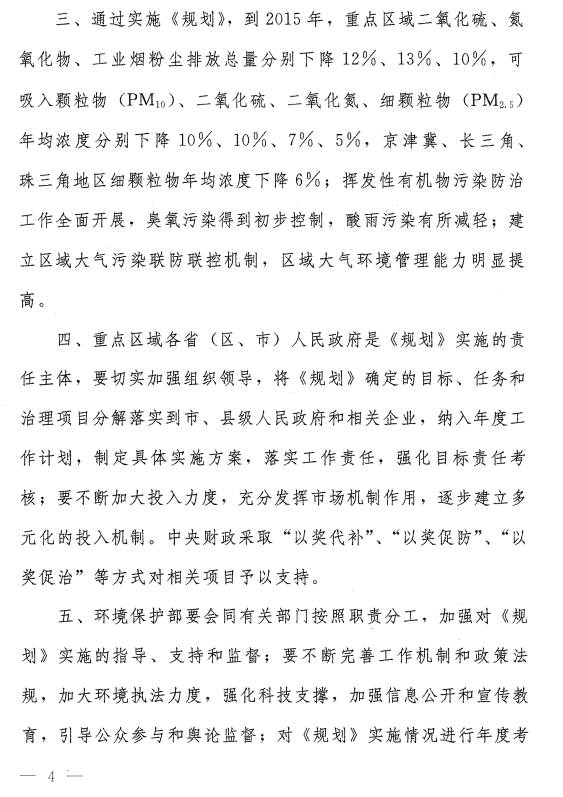 国函〔2012〕146号《国务院关于重点区域大气污染防治“十二五”规划的批复》（全文）2