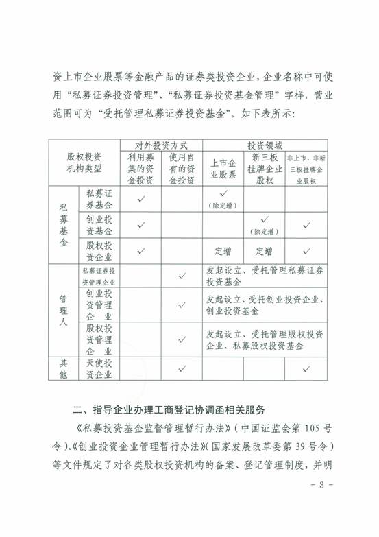 穗金融函〔2016〕702号《广州市金融工作局关于做好行业协会服务营造股权投资市场良好发展环境的函》3