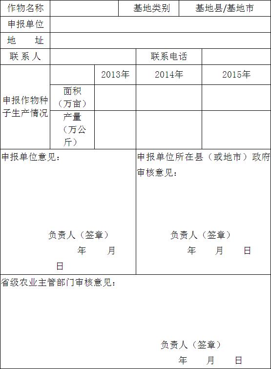 区域性良种繁育基地认定申报表（第一批）