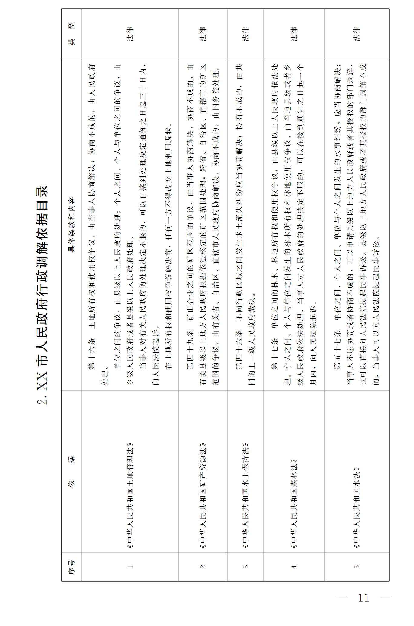 豫依法行政领办〔2016〕17号《河南省全面推进依法行政领导小组办公室关于推进行政调解工作的意见》11