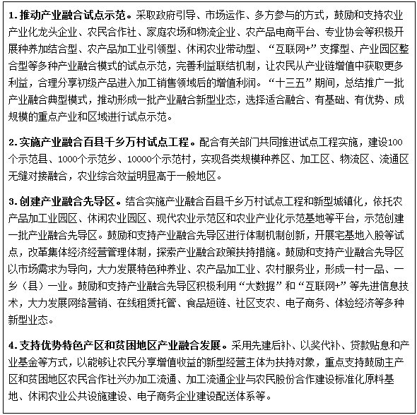 专栏4：产业融合试点示范工程