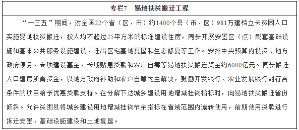 专栏7　易地扶贫搬迁工程