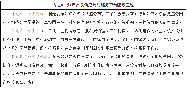 专栏8　知识产权信息公共服务平台建设工程