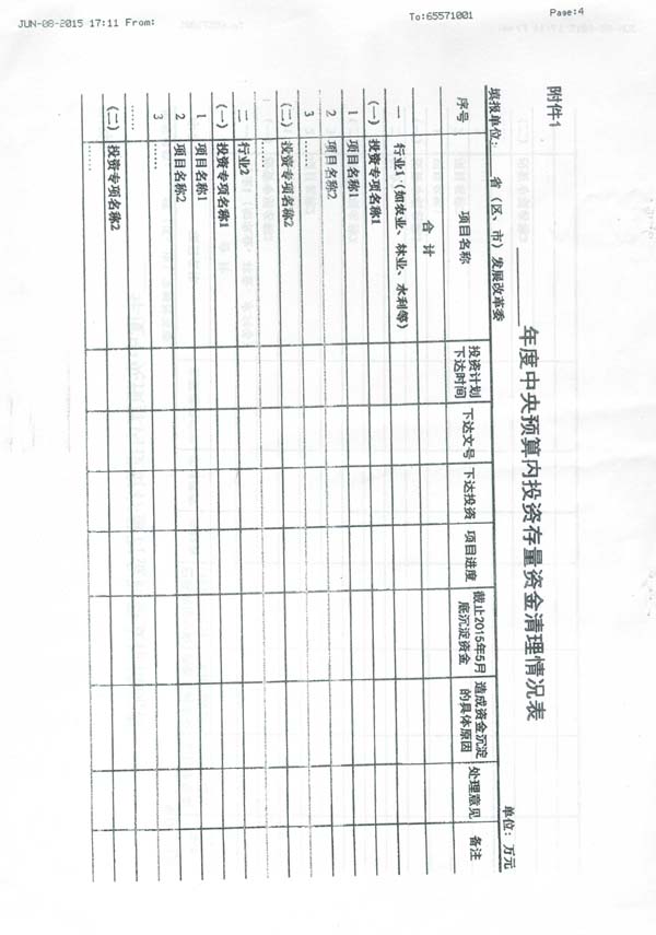 发改投资〔2015〕1669号《国家发展改革委关于加快调整使用中央预算内投资存量资金有关事项的通知》8