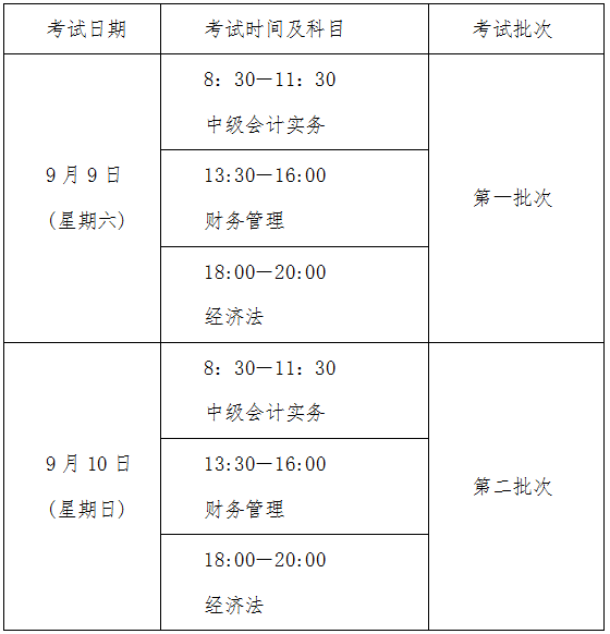 会考〔2016〕24号《关于2017年度全国会计专业技术中高级资格考试考务日程安排及有关事项的通知》