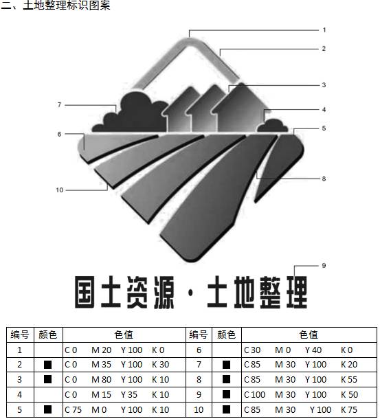 土地整理标识图案