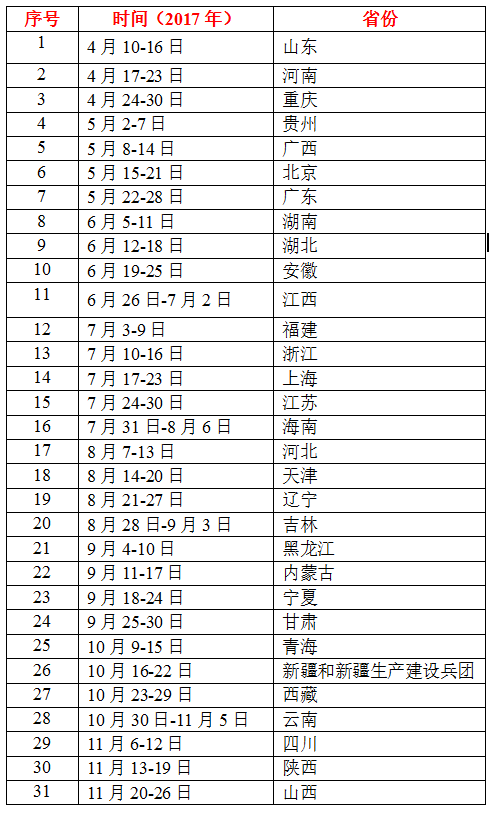 2017年健康中国行-合理膳食宣传教育活动时间安排 