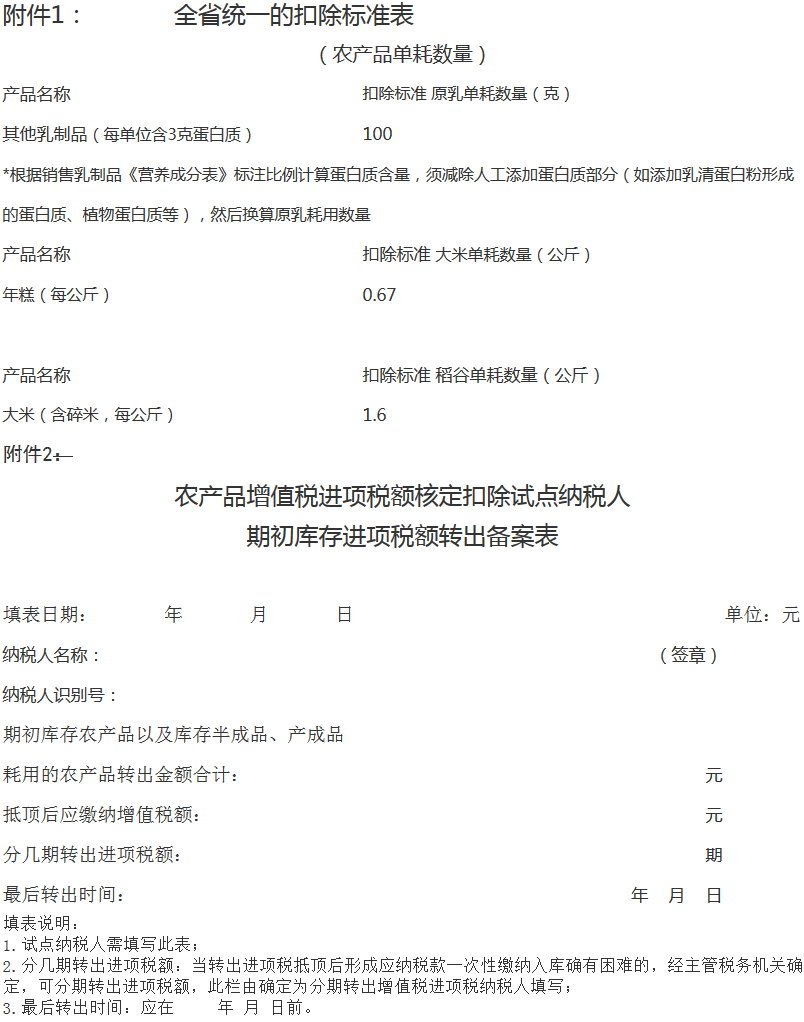 《安徽省国家税务局安徽省财政厅关于扩大和调整农产品增值税进项税额核定扣除试点相关问题的公告》安徽省国家税务局安徽省财政厅公告2017年第2号