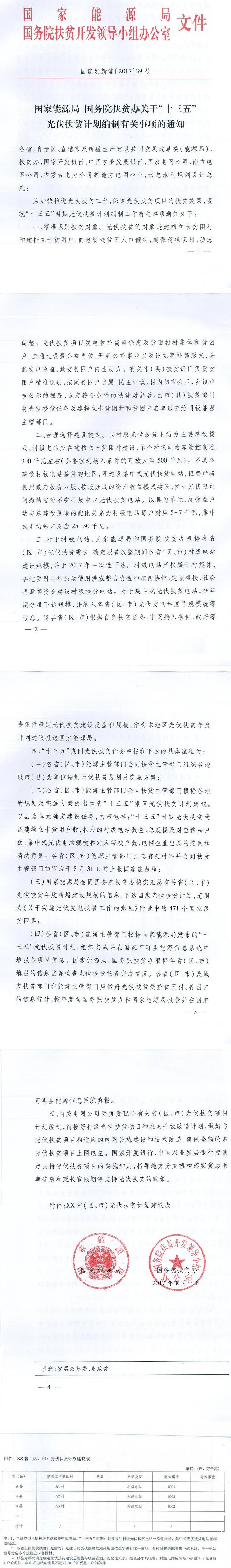 国能发新能〔2017〕39号《国家能源局国务院扶贫办关于“十三五”光伏扶贫计划编制有关事项的通知》