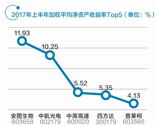 三家“中原号”各占龙头 河南自贸区布局未来金融中心