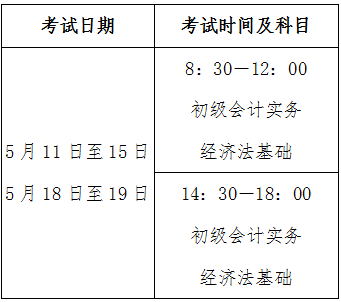 财政部会计资格评价中心关于2019年度全国会计专业技术初级资格考试时间等有关事项的通知