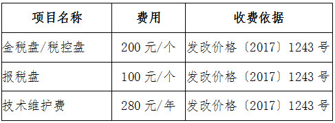 国家税务总局河南省税务局税控专用设备及技术维护价格公示