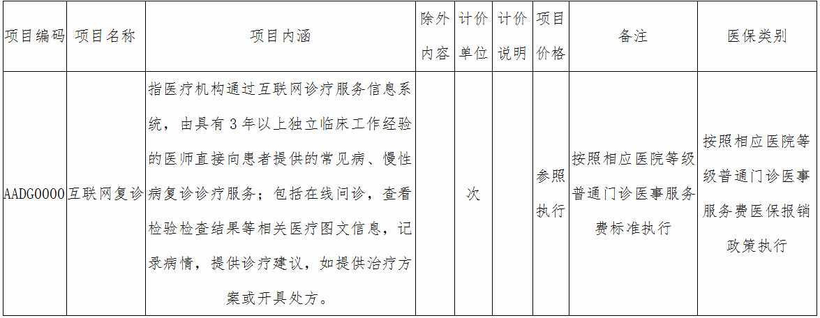 京医保发〔2020〕7号《北京市医疗保障局北京市卫生健康委员会关于制定互联网复诊项目价格和医保支付政策的通知》