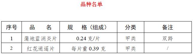 《国家药监局关于蒲地蓝消炎片、红花逍遥片处方药转换为非处方药的公告》（国家药品监督管理局公告2022年第8号）