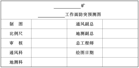 矿安〔2021〕51号《国家矿山安全监察局关于进一步加强煤与瓦斯突出防治工作的紧急通知》